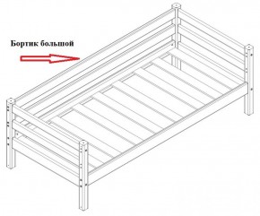 Бортик большой (1900*600) для Кровати Сонечка в Лабытнанги - labytnangi.ok-mebel.com | фото