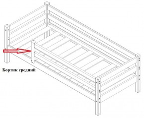 Бортик средний (1338*600) для Кровати Сонечка в Лабытнанги - labytnangi.ok-mebel.com | фото