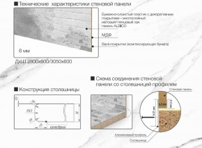 Кухонный фартук со столешницей (А-02) в едином стиле (3050 мм) в Лабытнанги - labytnangi.ok-mebel.com | фото 7