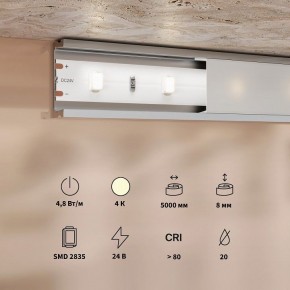 Лента светодиодная Maytoni Base 201166 в Лабытнанги - labytnangi.ok-mebel.com | фото 3