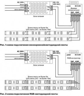 Лента светодиодная Maytoni Led strip 10104 в Лабытнанги - labytnangi.ok-mebel.com | фото 6