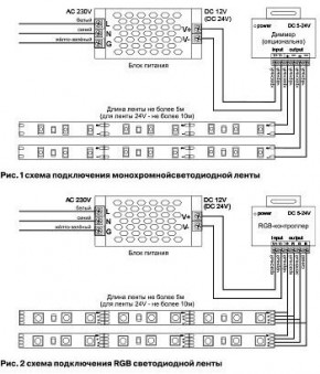 Лента светодиодная Maytoni Led strip 10111 в Лабытнанги - labytnangi.ok-mebel.com | фото 2