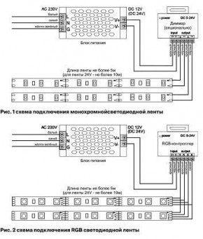 Лента светодиодная Maytoni Led strip 10112 в Лабытнанги - labytnangi.ok-mebel.com | фото 3