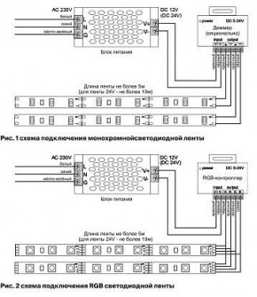 Лента светодиодная Maytoni Led strip 10113 в Лабытнанги - labytnangi.ok-mebel.com | фото 2