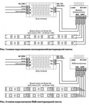 Лента светодиодная Maytoni Led strip 10116 в Лабытнанги - labytnangi.ok-mebel.com | фото 5