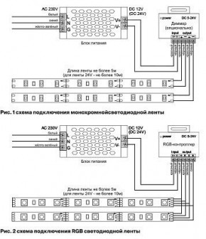 Лента светодиодная Maytoni Led strip 10117 в Лабытнанги - labytnangi.ok-mebel.com | фото 5