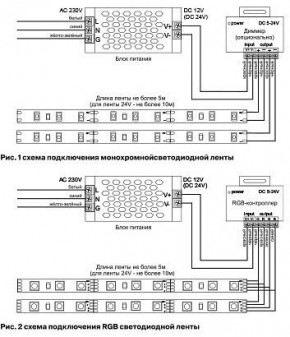 Лента светодиодная Maytoni Led strip 10119 в Лабытнанги - labytnangi.ok-mebel.com | фото 5