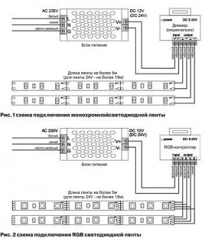 Лента светодиодная Maytoni Led strip 10120 в Лабытнанги - labytnangi.ok-mebel.com | фото 3