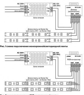 Лента светодиодная Maytoni Led strip 10123 в Лабытнанги - labytnangi.ok-mebel.com | фото 2