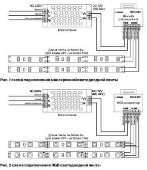 Лента светодиодная Maytoni Led strip 10124 в Лабытнанги - labytnangi.ok-mebel.com | фото 2