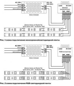 Лента светодиодная Maytoni Led strip 10125 в Лабытнанги - labytnangi.ok-mebel.com | фото 3