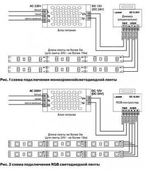 Лента светодиодная Maytoni Led strip 10127 в Лабытнанги - labytnangi.ok-mebel.com | фото 2