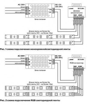 Лента светодиодная Maytoni Led strip 10128 в Лабытнанги - labytnangi.ok-mebel.com | фото 3