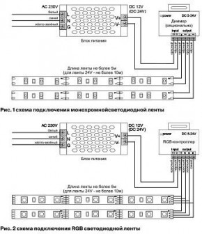 Лента светодиодная Maytoni Led strip 10129 в Лабытнанги - labytnangi.ok-mebel.com | фото 6