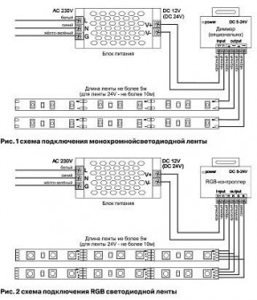 Лента светодиодная Maytoni Led strip 10131 в Лабытнанги - labytnangi.ok-mebel.com | фото 6