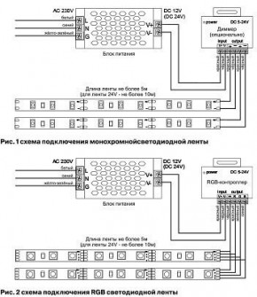 Лента светодиодная Maytoni Led strip 10133 в Лабытнанги - labytnangi.ok-mebel.com | фото 6