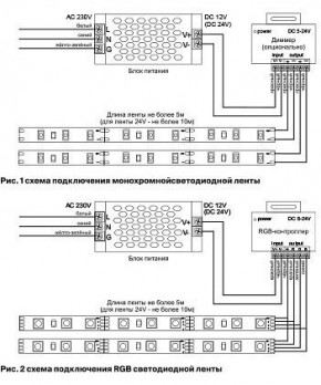 Лента светодиодная Maytoni Led strip 10138 в Лабытнанги - labytnangi.ok-mebel.com | фото 5