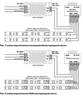 Лента светодиодная Maytoni Led strip 10149 в Лабытнанги - labytnangi.ok-mebel.com | фото 6