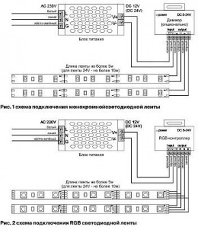 Лента светодиодная Maytoni Led strip 10150 в Лабытнанги - labytnangi.ok-mebel.com | фото 6