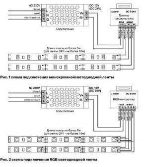 Лента светодиодная Maytoni Led strip 10153 в Лабытнанги - labytnangi.ok-mebel.com | фото 5