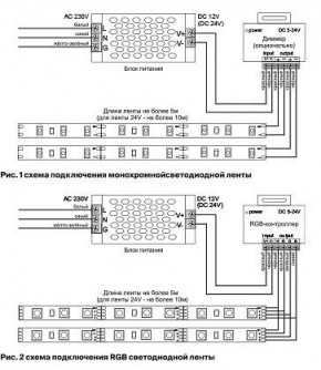 Лента светодиодная Maytoni Led strip 10157 в Лабытнанги - labytnangi.ok-mebel.com | фото 3