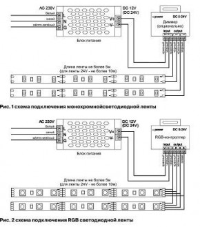 Лента светодиодная Maytoni Led strip 10158 в Лабытнанги - labytnangi.ok-mebel.com | фото 3