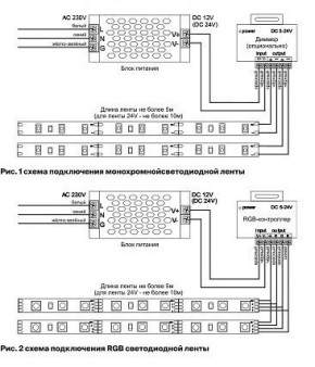 Лента светодиодная Maytoni Led strip 10159 в Лабытнанги - labytnangi.ok-mebel.com | фото 3