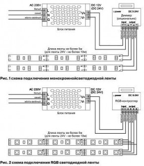 Лента светодиодная Maytoni Led strip 10161 в Лабытнанги - labytnangi.ok-mebel.com | фото 3