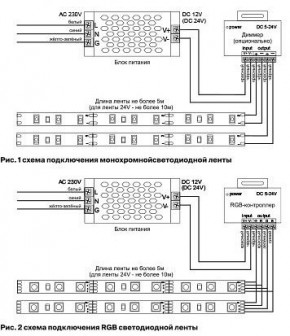 Лента светодиодная Maytoni Led strip 10162 в Лабытнанги - labytnangi.ok-mebel.com | фото 3