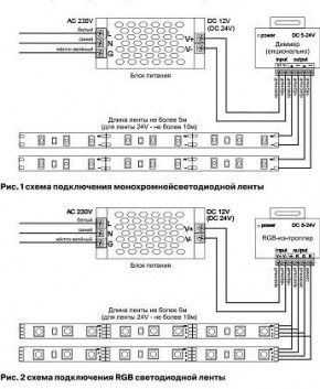 Лента светодиодная Maytoni Led strip 10165 в Лабытнанги - labytnangi.ok-mebel.com | фото 3