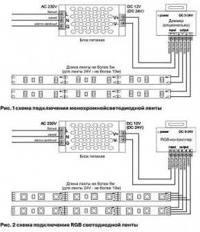 Лента светодиодная Maytoni Led strip 10167 в Лабытнанги - labytnangi.ok-mebel.com | фото 2