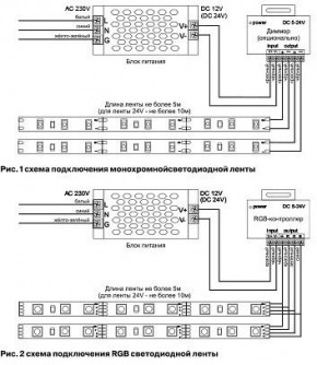 Лента светодиодная Maytoni Led strip 10173 в Лабытнанги - labytnangi.ok-mebel.com | фото 3