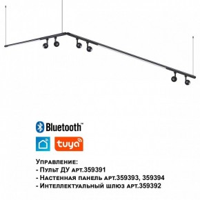 Модульный светильник Novotech Glat 359371 в Лабытнанги - labytnangi.ok-mebel.com | фото 7