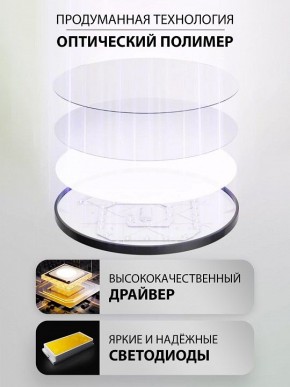 Накладной светильник Natali Kovaltseva PLAIN LED LAMPS 81114/2C в Лабытнанги - labytnangi.ok-mebel.com | фото 4