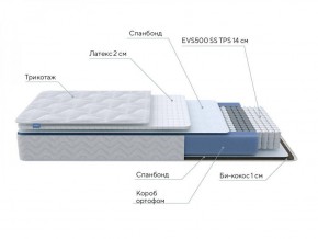 PROxSON Матрас Active Duo S/F (Ткань Трикотаж Эко) 120x190 в Лабытнанги - labytnangi.ok-mebel.com | фото 6