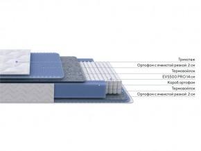 PROxSON Матрас Active M Roll (Ткань Трикотаж Эко) 140x190 в Лабытнанги - labytnangi.ok-mebel.com | фото