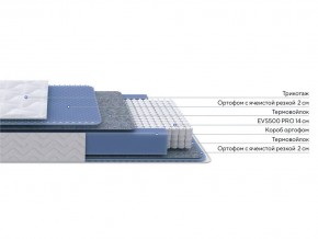 PROxSON Матрас Active M (Ткань Трикотаж Эко) 200x190 в Лабытнанги - labytnangi.ok-mebel.com | фото 2