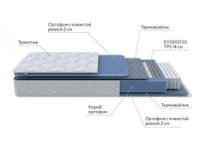 PROxSON Матрас Active M (Ткань Трикотаж Эко) 120x200 в Лабытнанги - labytnangi.ok-mebel.com | фото 7