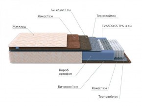 PROxSON Матрас Balance Double F (Ткань Синтетический жаккард) 140x190 в Лабытнанги - labytnangi.ok-mebel.com | фото 7