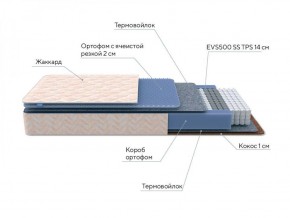 PROxSON Матрас Balance Duo M/S (Ткань Синтетический жаккард) 120x190 в Лабытнанги - labytnangi.ok-mebel.com | фото 7