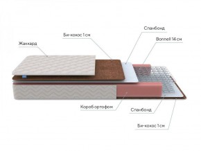 PROxSON Матрас Base Bonnell F Roll (Ткань Жаккард) 120x190 в Лабытнанги - labytnangi.ok-mebel.com | фото 7