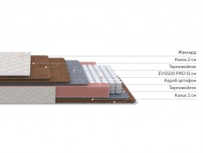 PROxSON Матрас Base F (Ткань Синтетический жаккард) 200x200 в Лабытнанги - labytnangi.ok-mebel.com | фото 3