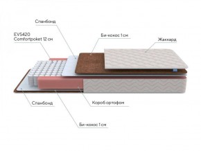 PROxSON Матрас Base M Roll (Ткань Синтетический жаккард) 120x190 в Лабытнанги - labytnangi.ok-mebel.com | фото 6