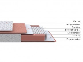 PROxSON Матрас Base M (Ткань Синтетический жаккард) 140x190 в Лабытнанги - labytnangi.ok-mebel.com | фото 2