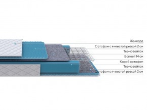 PROxSON Матрас FIRST Bonnell M (Ткань Синтетический жаккард) 80x190 в Лабытнанги - labytnangi.ok-mebel.com | фото 2