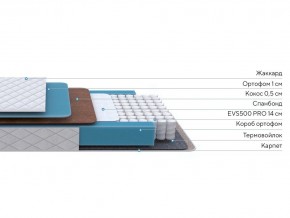 PROxSON Матрас FIRST Cocos Flat M (Ткань Синтетический жаккард) 160x190 в Лабытнанги - labytnangi.ok-mebel.com | фото 3