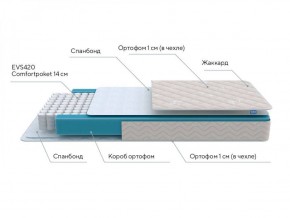 PROxSON Матрас FIRST M (Синтетический жаккард) 120x200 в Лабытнанги - labytnangi.ok-mebel.com | фото 6