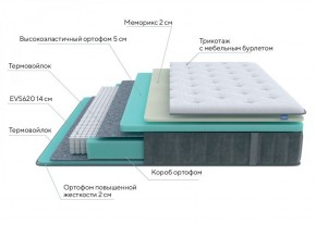 PROxSON Матрас Glory Medium (Трикотаж Prestige Steel) 120x220 в Лабытнанги - labytnangi.ok-mebel.com | фото 7