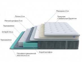 PROxSON Матрас Glory Soft (Трикотаж Prestige Steel) 120x210 в Лабытнанги - labytnangi.ok-mebel.com | фото 6