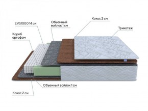 PROxSON Матрас Green F (Tricotage Dream) 180x190 в Лабытнанги - labytnangi.ok-mebel.com | фото 7